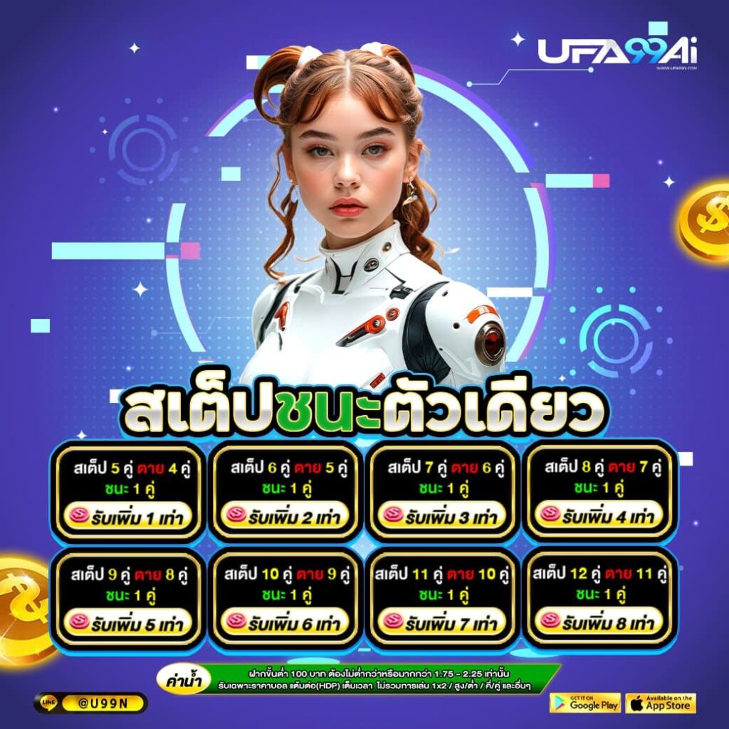 สเต็ปชนะตัวเดียว รับคืนยอดเล่นกับ ufa99ai