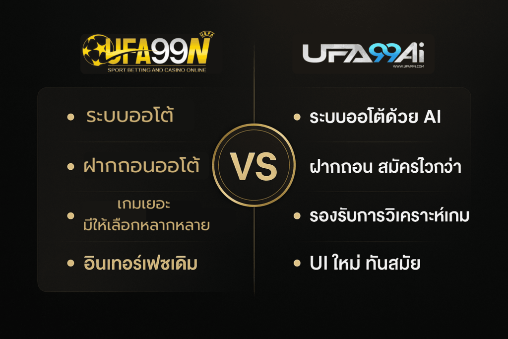 เปรียบเทียบระหว่าง ufa99n กับ ufa99ai ในรูปแบบอินโฟกราฟิก แสดงจุดเด่นของระบบเก่าและระบบใหม่ด้วย AI พร้อมไอคอนและพื้นหลังโทนพรีเมียมสีทองดำ